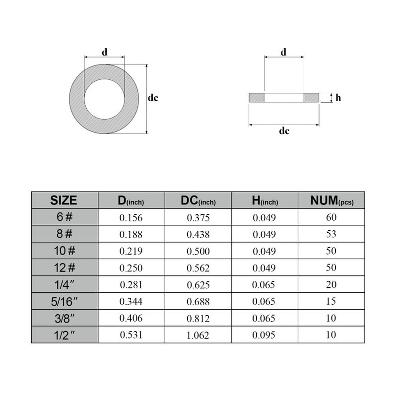 DYWISHKEY 268PCS 8 Sizes Flat Washers Assortment Kit, 1/2 3/8 5/16 1/4 12# 10# 8# 6#, 304 Stainless Steel - Image 3